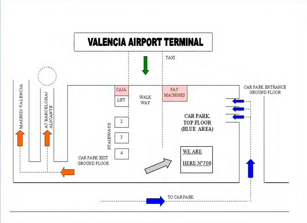 Howto Return Car Vlc Airport 3