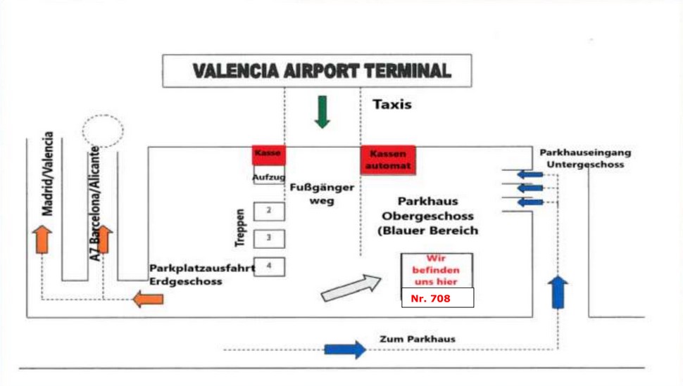 Howto Return Car Vlc Airport 3